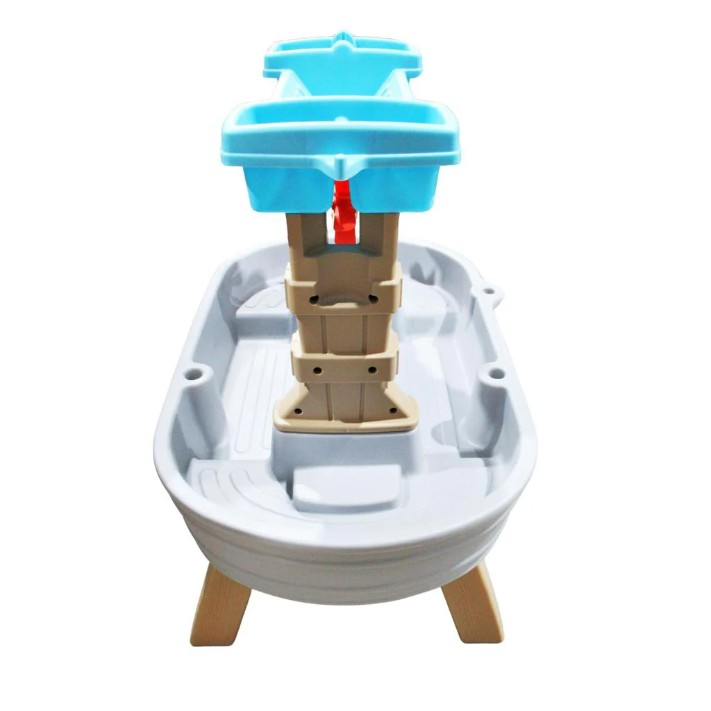 Step2 Rain Showers and Flow Water Table - Image 4